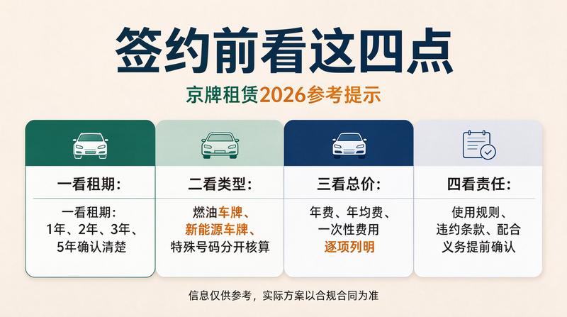 闲置指标变现